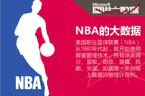 瞩目的