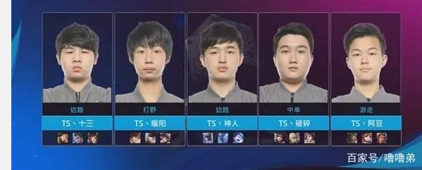 复杂的经济