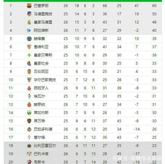 策略参考