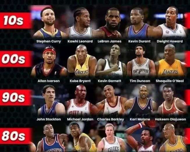 精准的换人 精准的换人