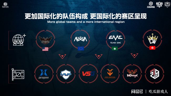 莱万的言论 莱万的言论