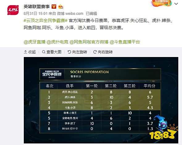 反映出双方 反映出双方