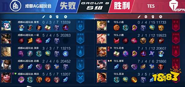 数据背后的 数据背后的