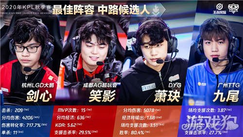 一高峰的決 一高峰的決