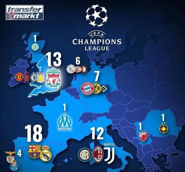 在分区长期 在分区长期